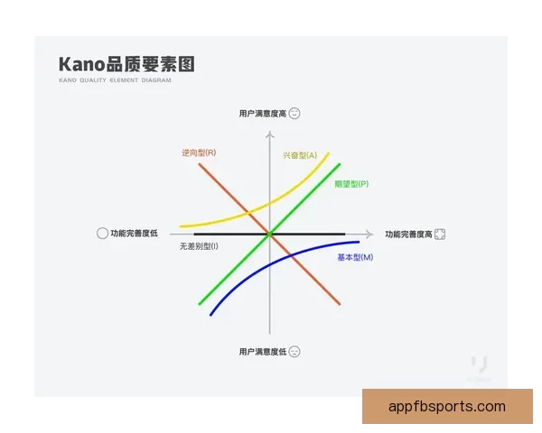 全面解析FB体育客户端功能及使用技巧，提升您的体育娱乐体验