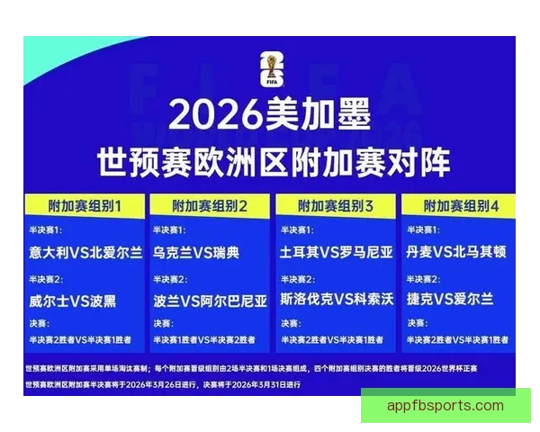 2026世界杯高清直播平台全程赛事回放与精彩集锦观看指南