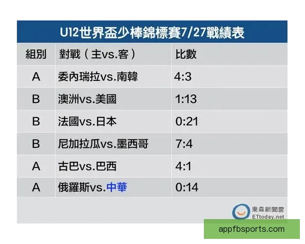世界杯精彩赛事直播全攻略实时竞猜与赛况一手掌握指南
