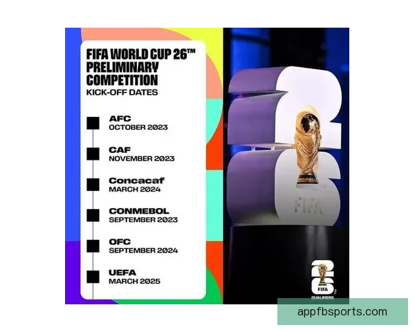 美加墨世界杯比赛胜负赔率最新分析及赛前预测趋势