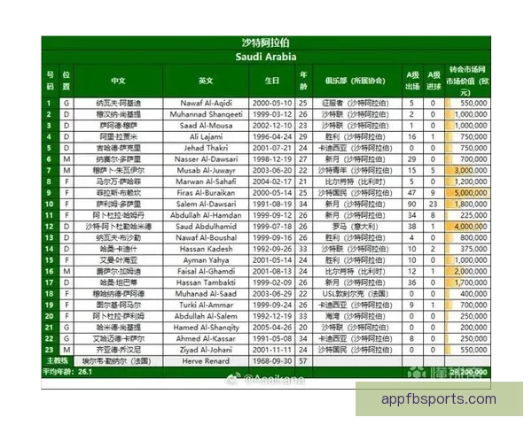 美加墨世界杯赛前赔率分析与胜负走势深度解读