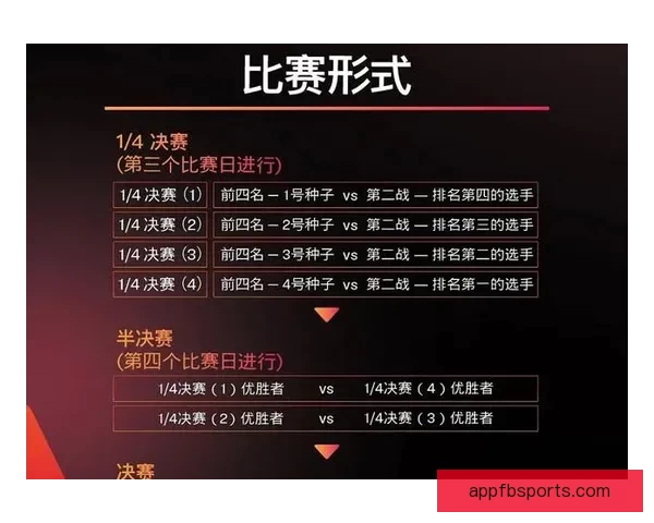 世界杯精彩赛事胜负竞猜投注攻略与实用技巧分享