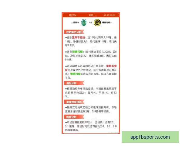 最新体育赛事竞猜分析与胜率预测全方位指南