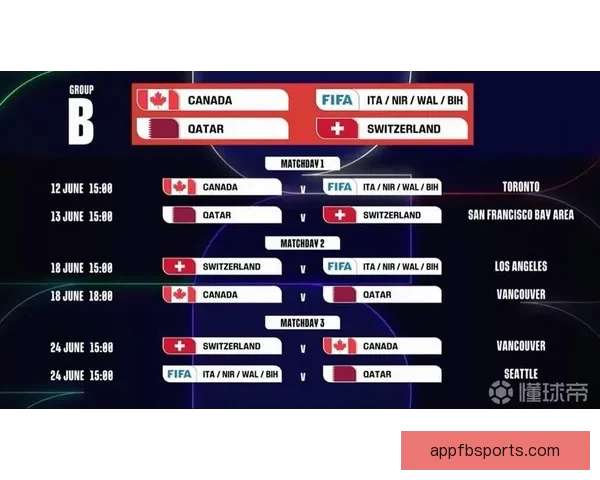 2026世界杯助攻榜最新数据盘点顶级球星表现分析