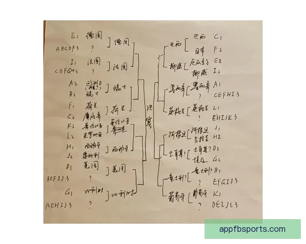 世界杯竞猜热门比赛赔率解析与胜负预测全攻略